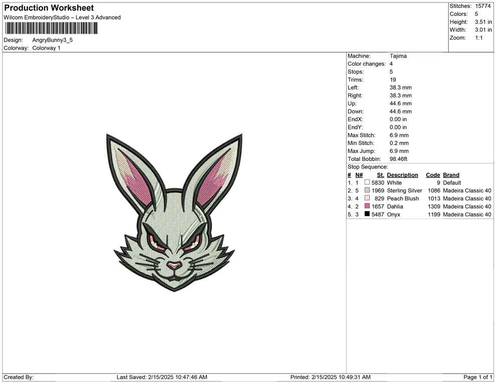 Angry Bunny