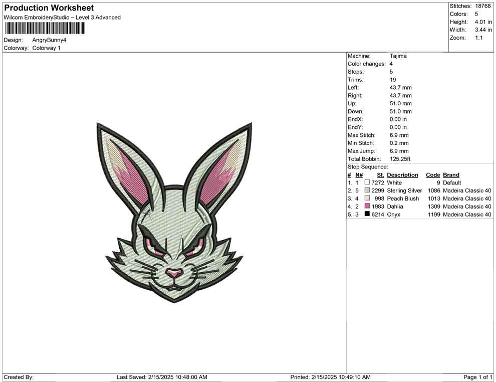 Angry Bunny