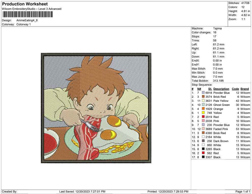 Anime Eating