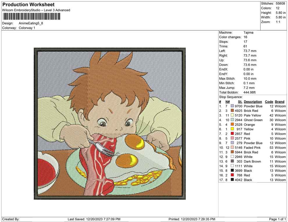 Anime Eating