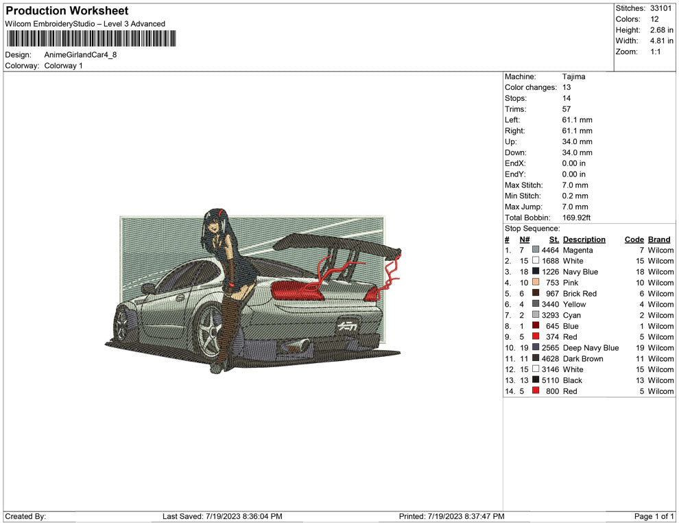 Anime Girl and Car