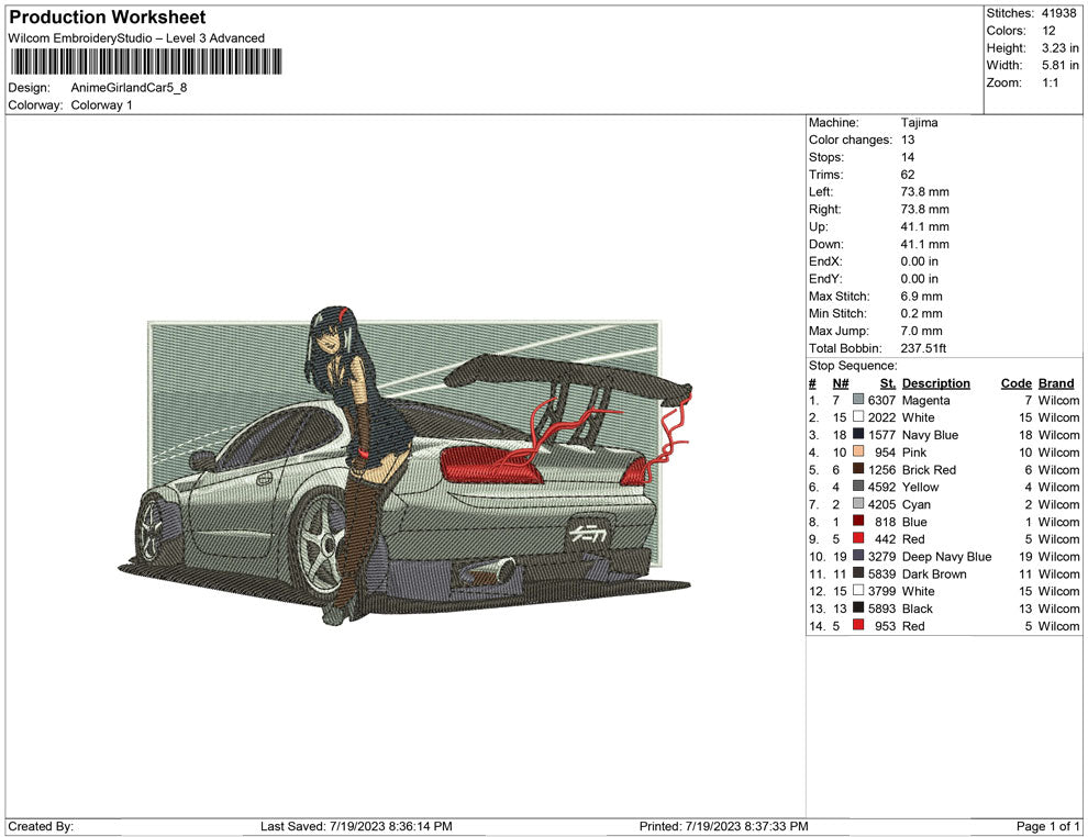 Anime Girl and Car