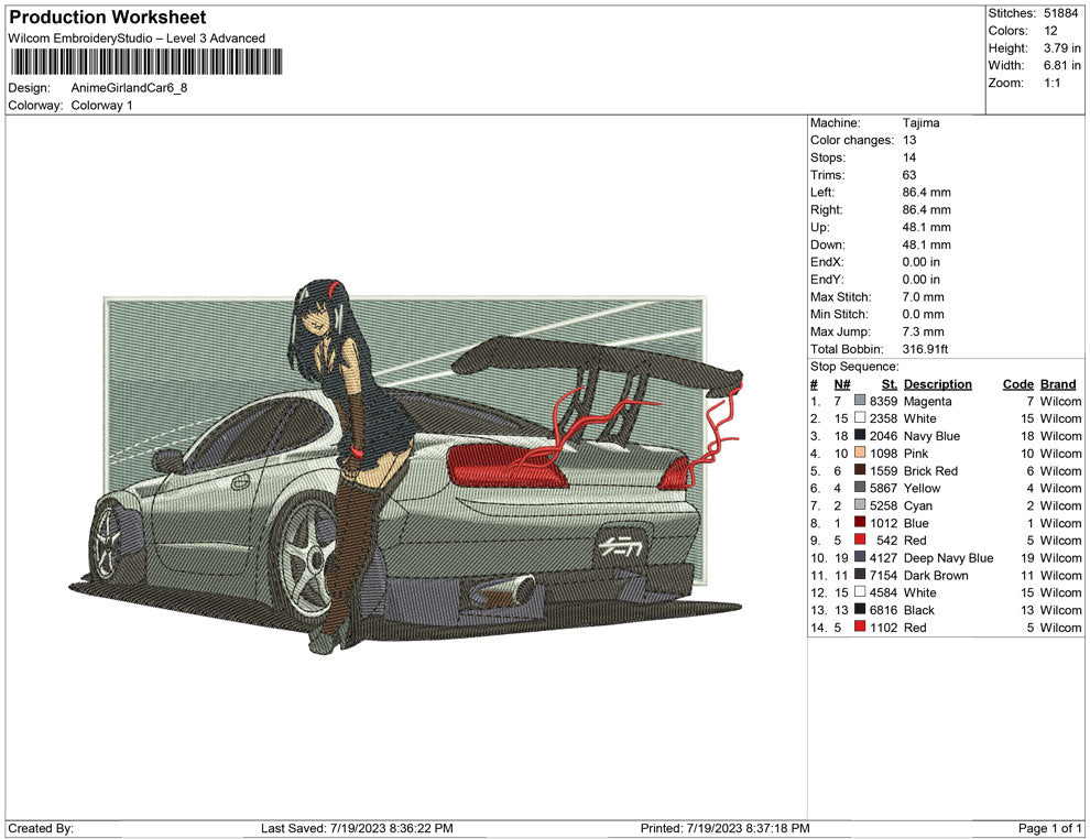 Anime Girl and Car