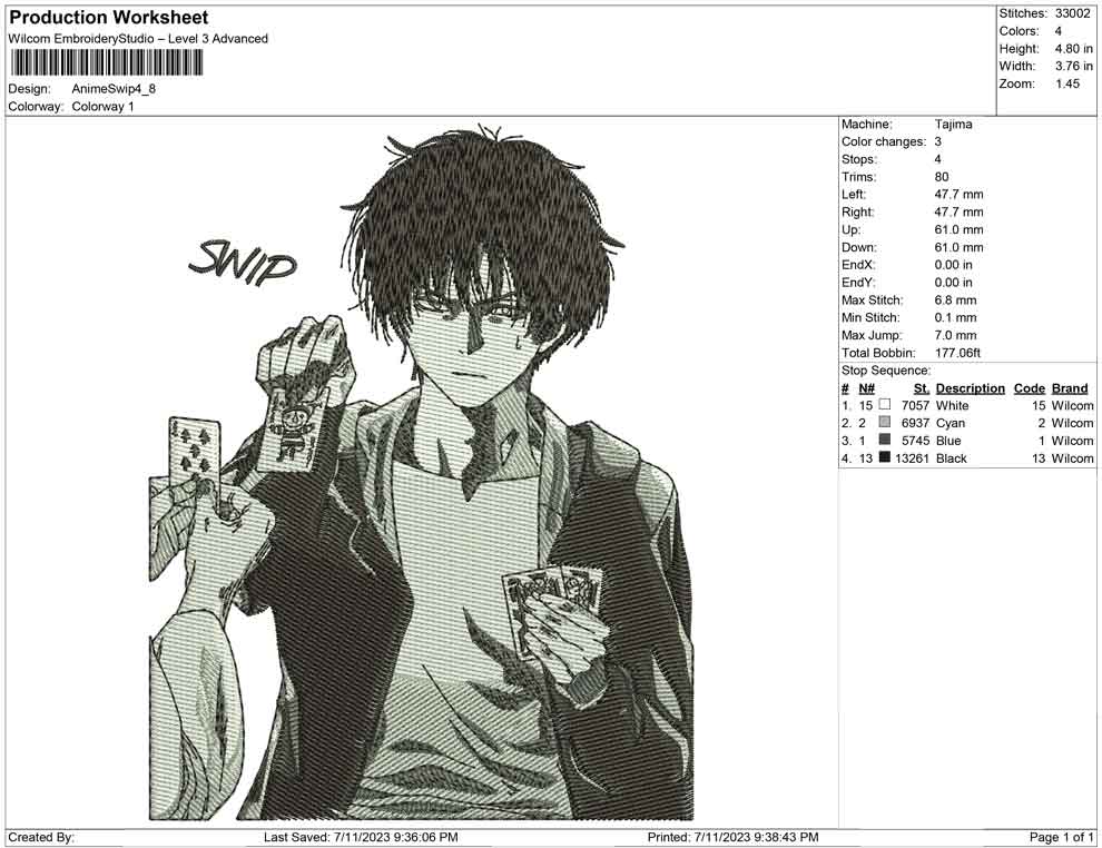 Anime Swip comic