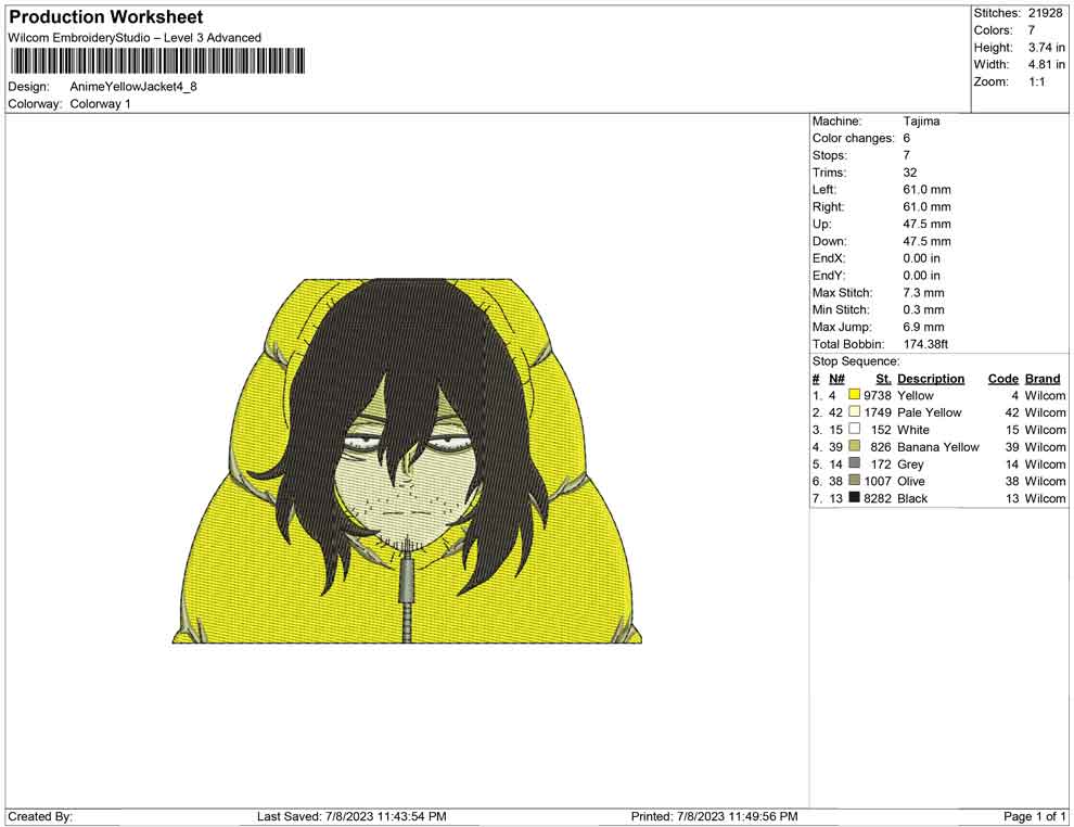 Anime yellow Jacket