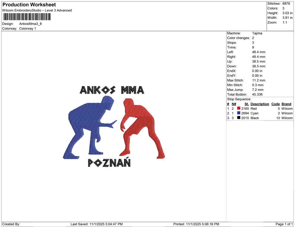 Ankos Mma