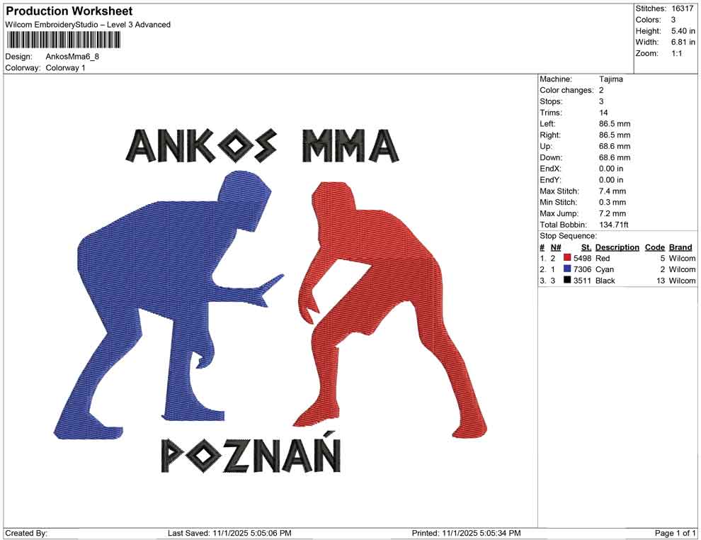 Ankos Mma