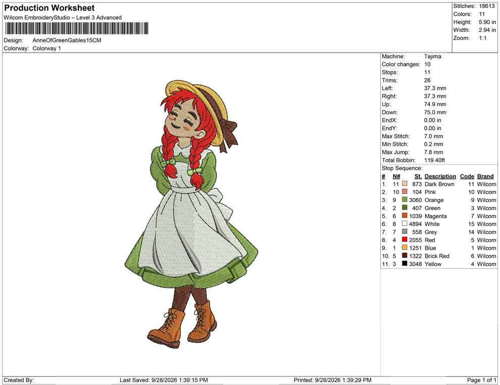 Anne Of Green Gables