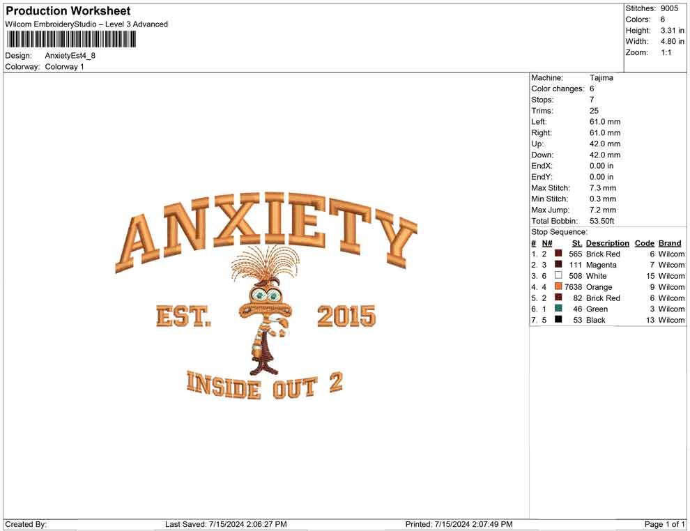 Anxiety Est