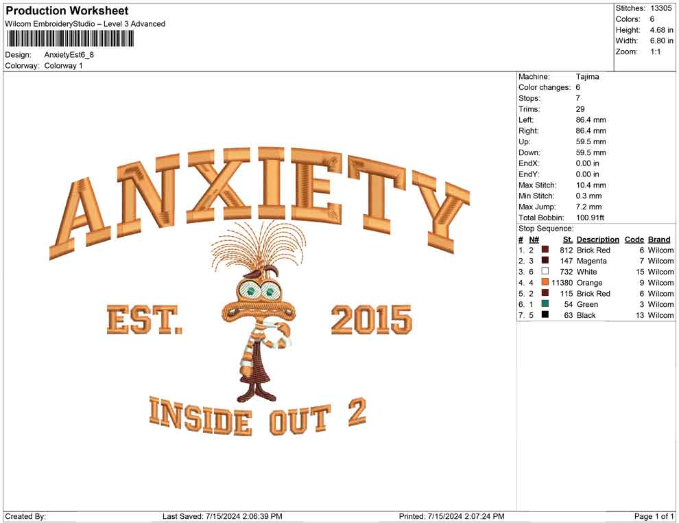 Anxiety Est