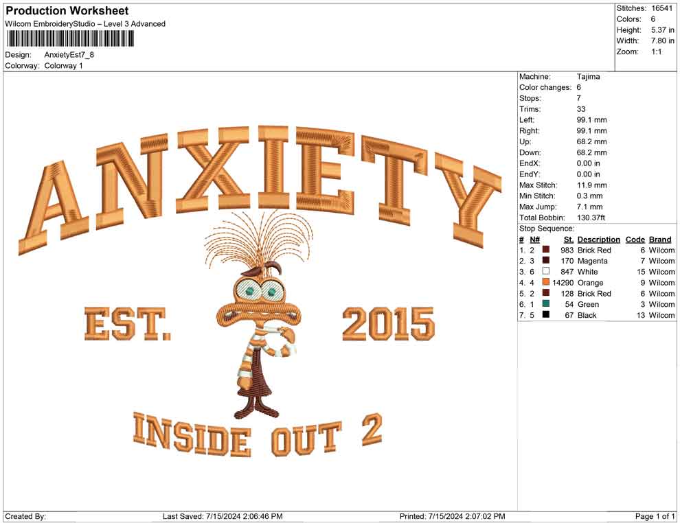 Anxiety Est