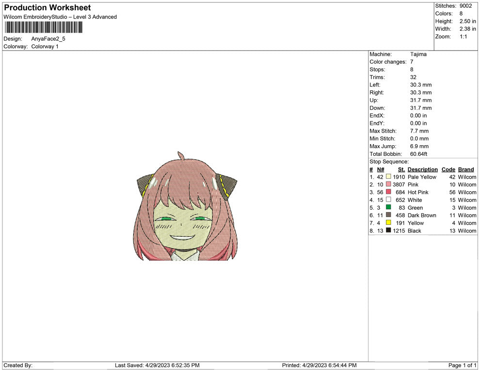 Anya Face