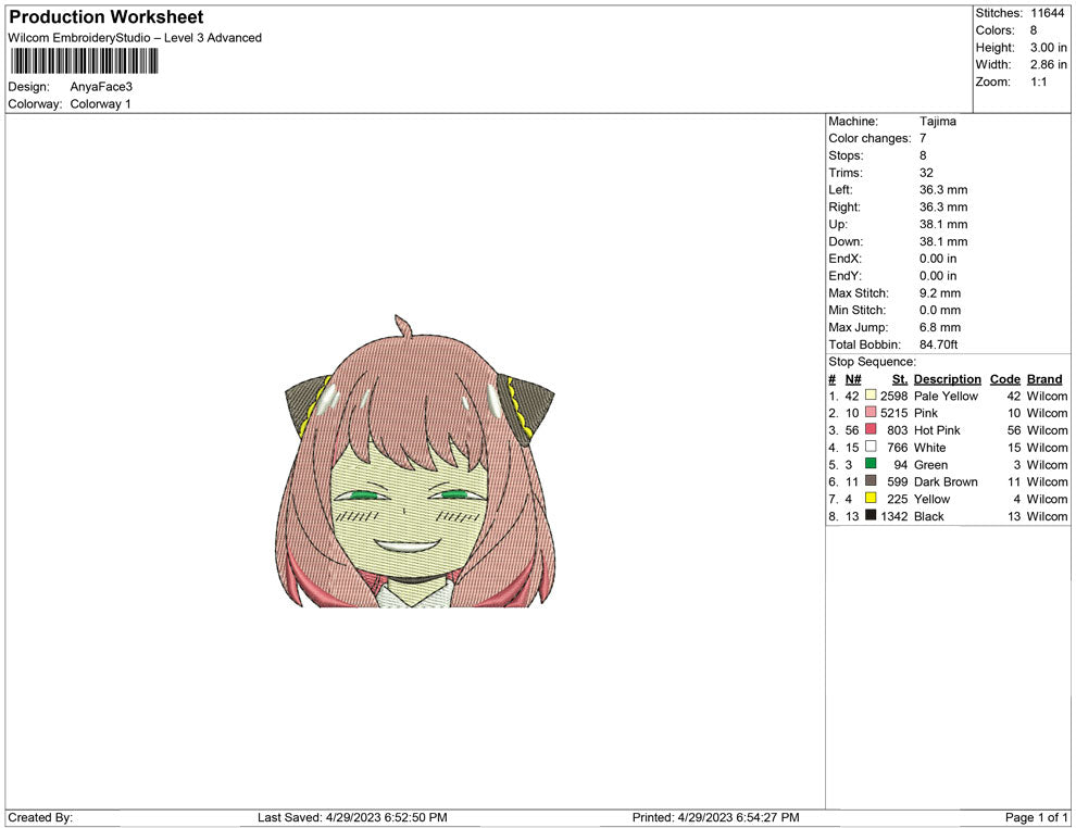 Anya Face