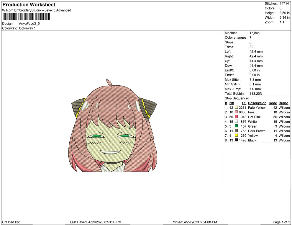 Anya Face