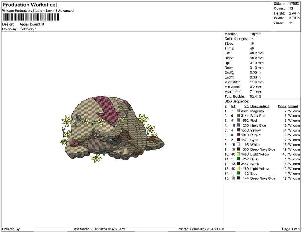 Appa Flower