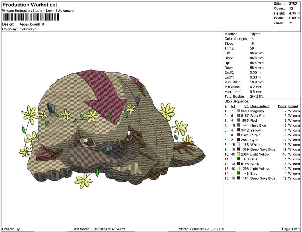 Appa Flower