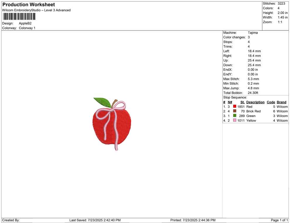 Apple B