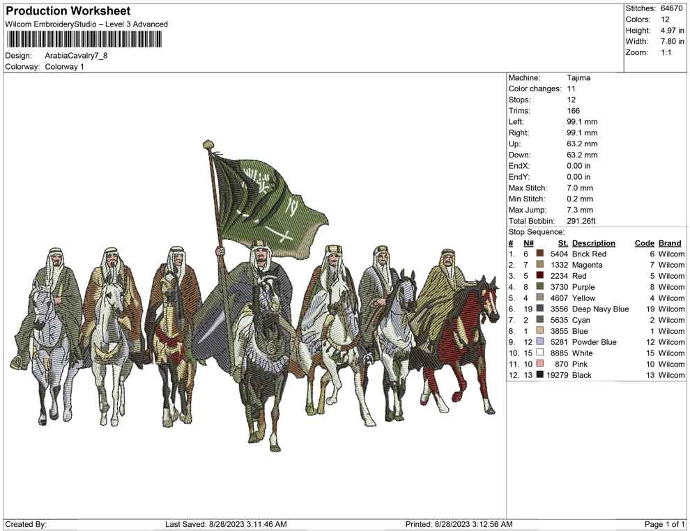 Arabia cavalry