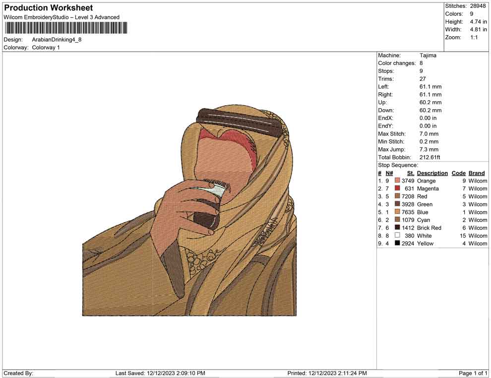 Arabian Drinking