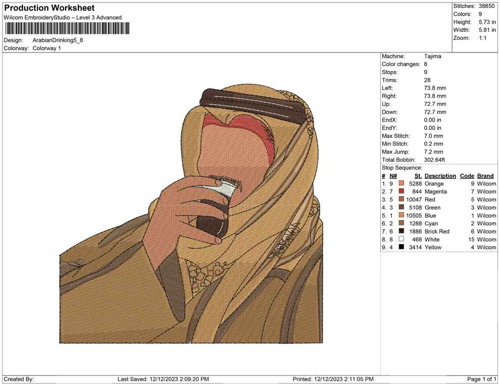 Arabian Drinking