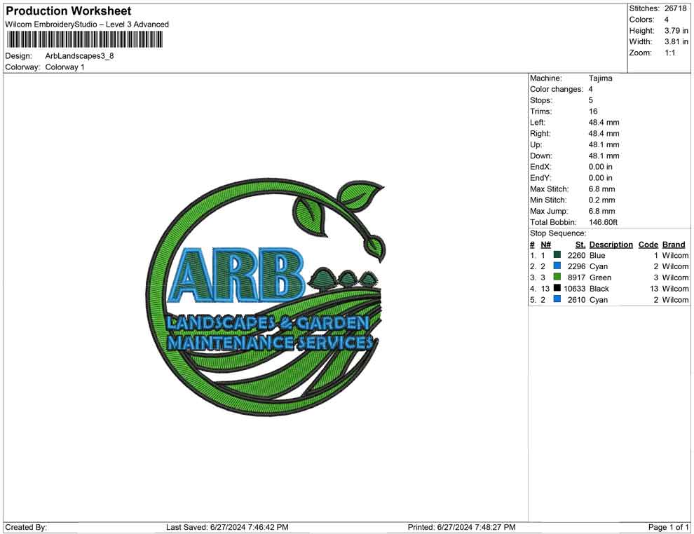 Arb Landscapes