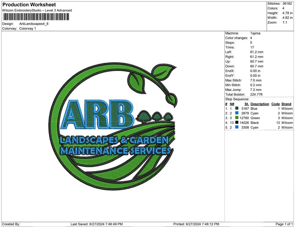 Arb Landscapes