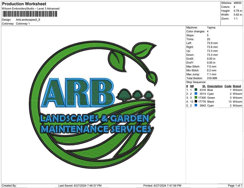 Arb Landscapes