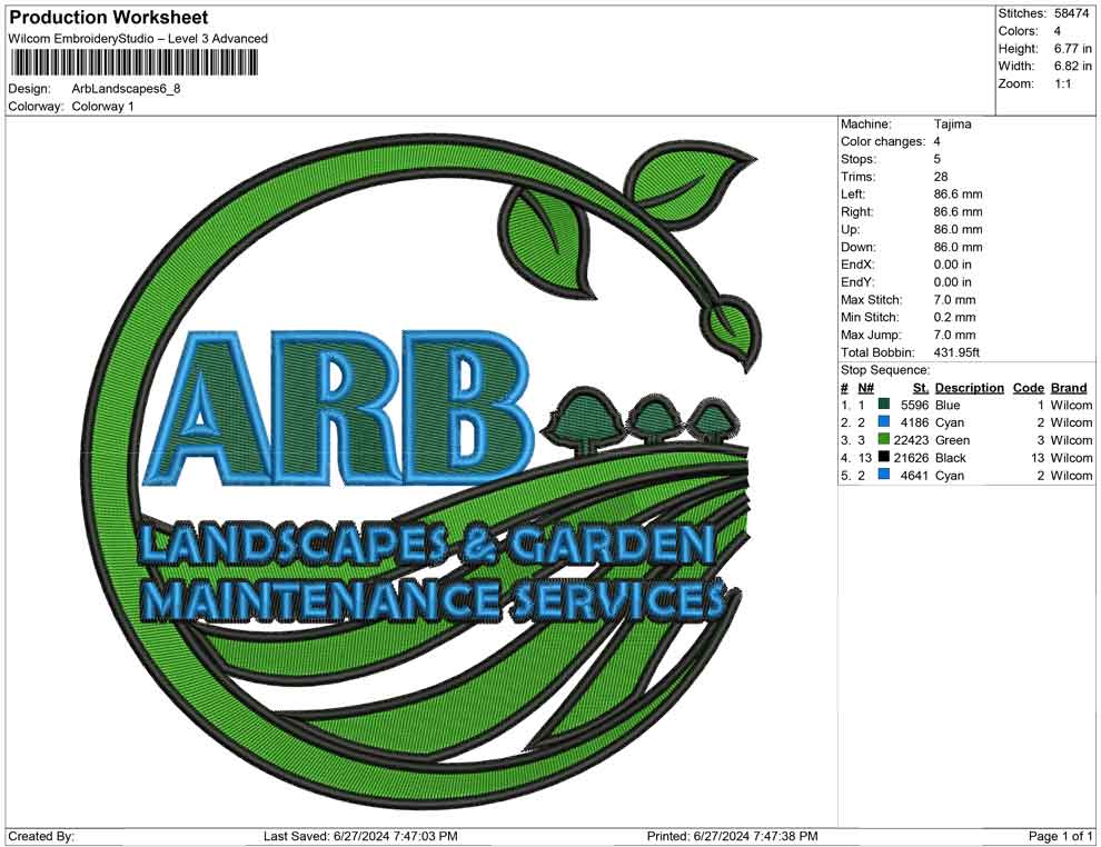 Arb Landscapes