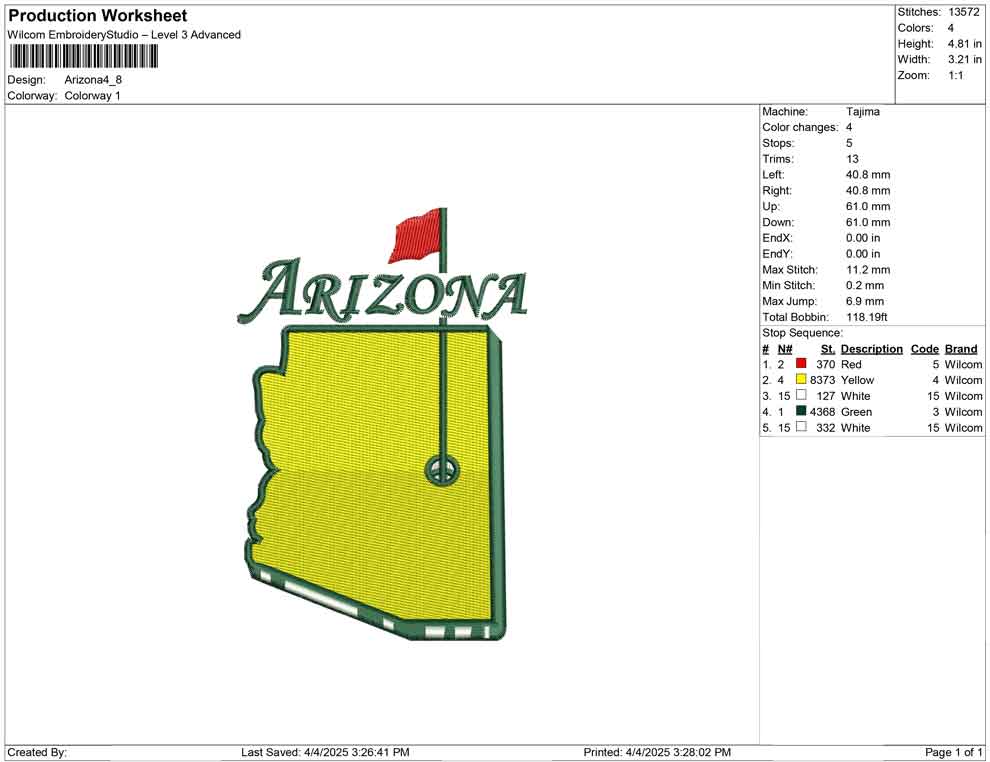 Arizona