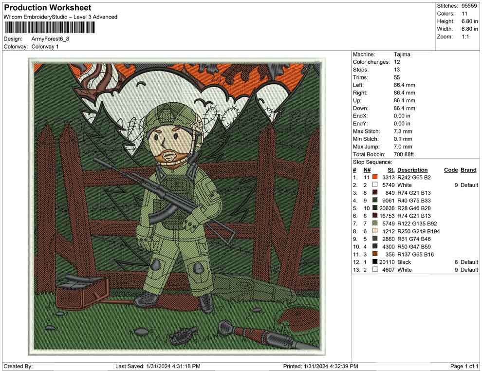 Army forest