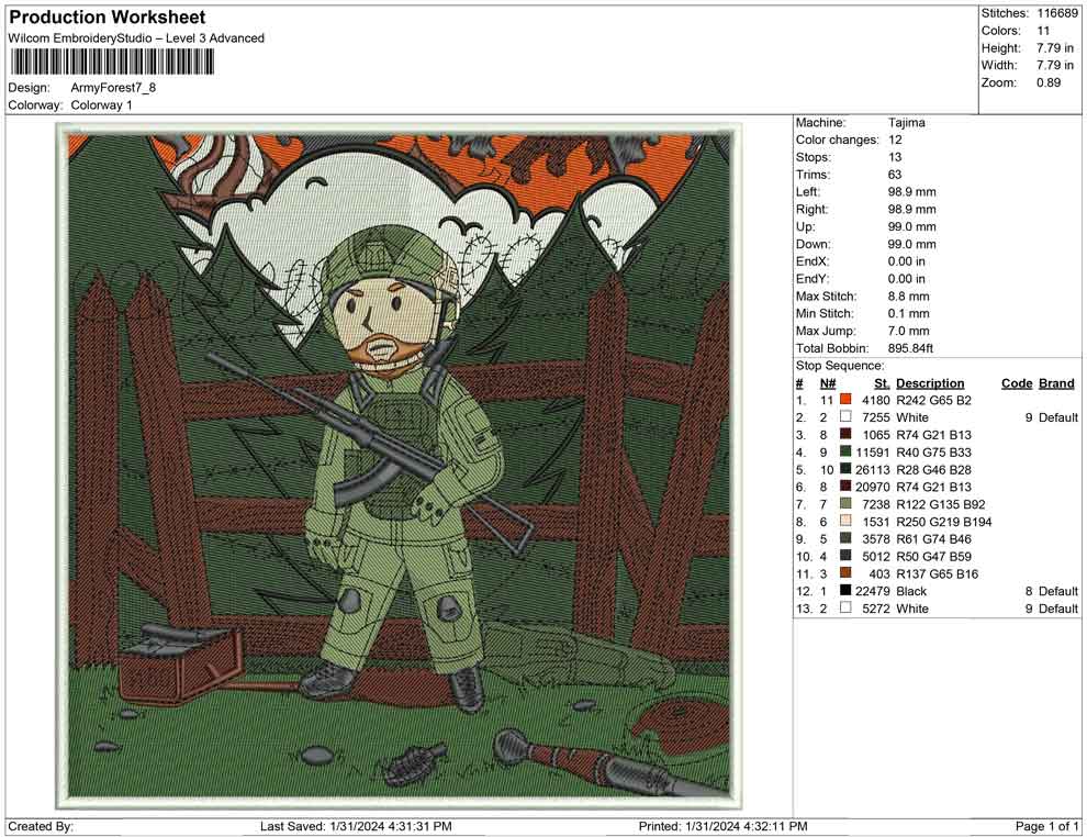 Army forest