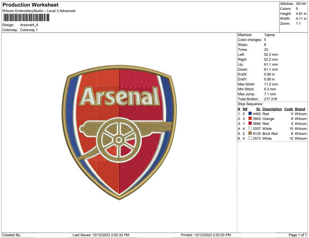 Arsenal