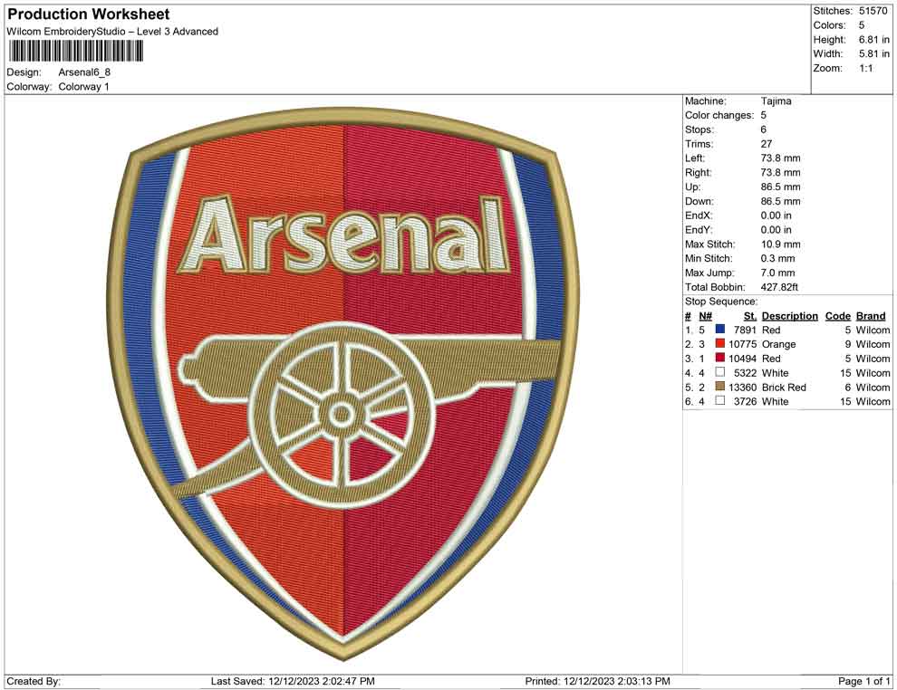 Arsenal