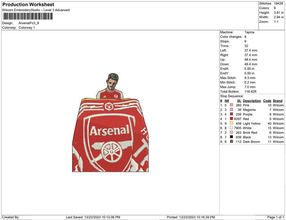 Arsenal fc