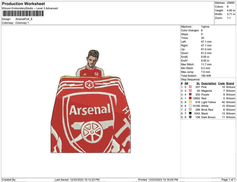 Arsenal fc