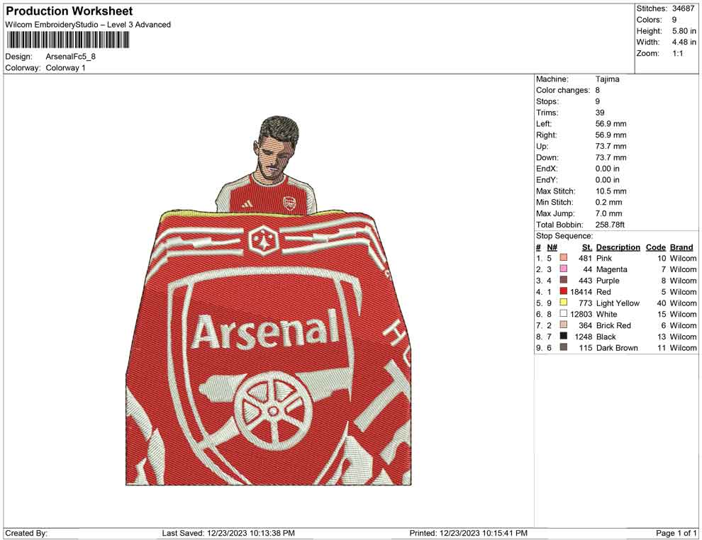 Arsenal fc