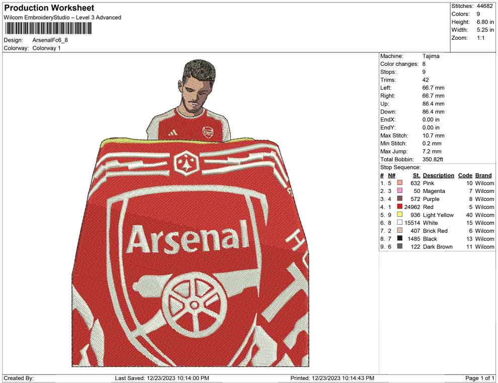 Arsenal fc