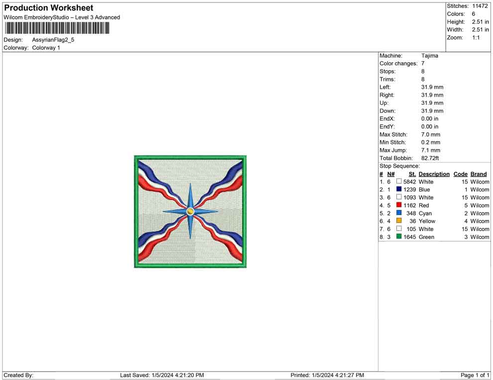 Asyrian flag panel