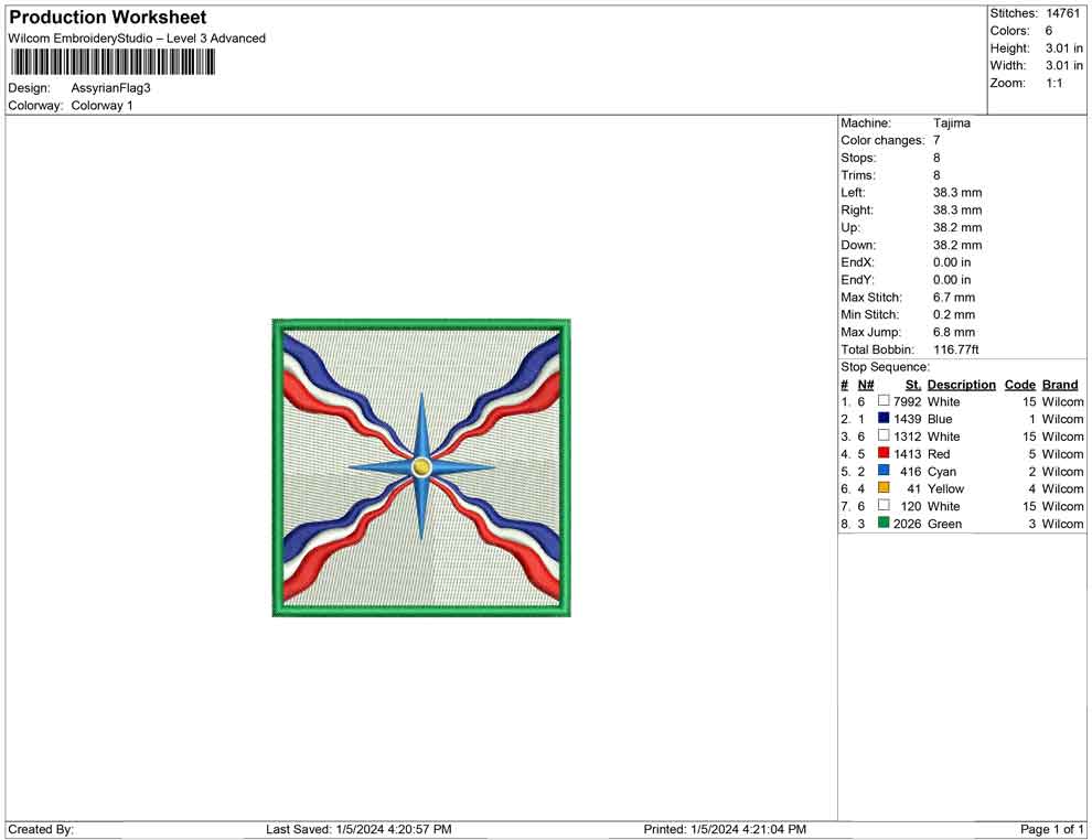Asyrian flag panel