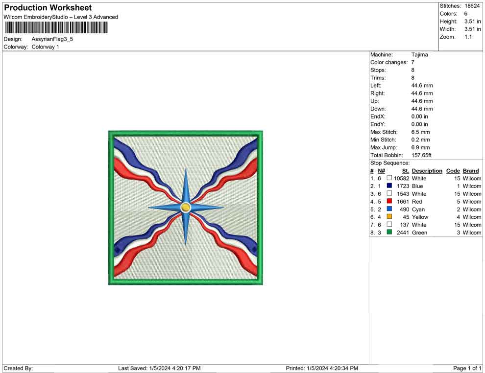Asyrian flag panel