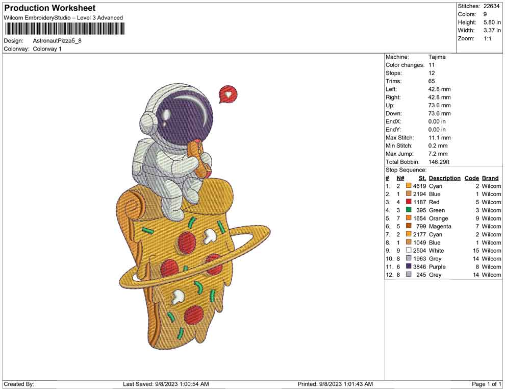 astronaut Pizza