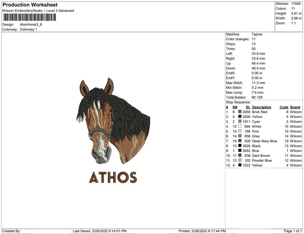 Atos Horse