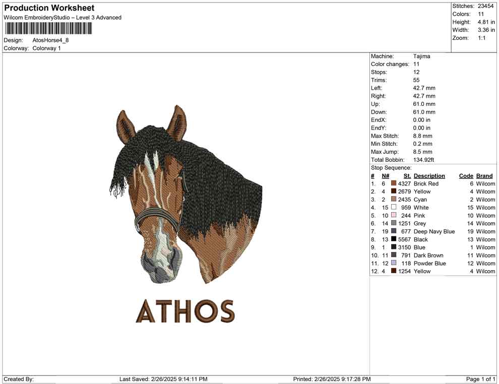 Atos Horse