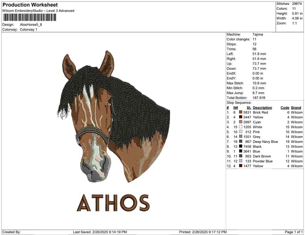 Atos Horse