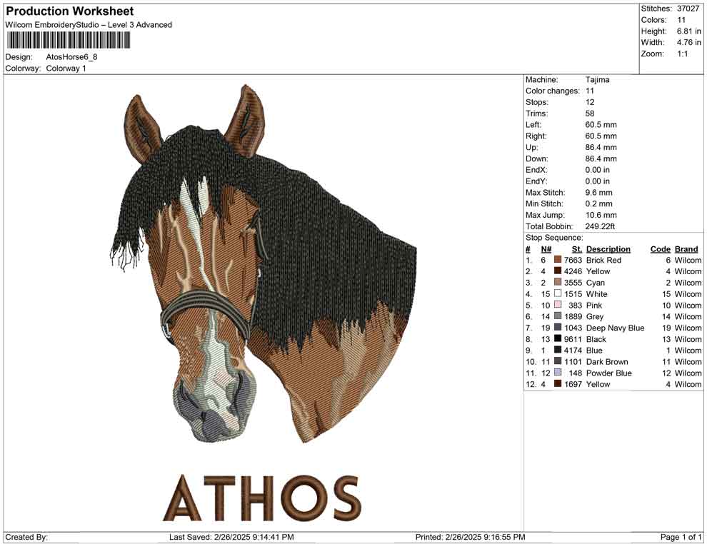 Atos Horse