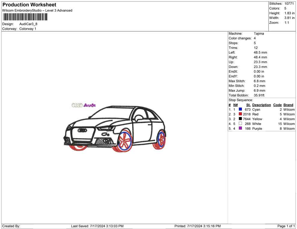 Audi Car