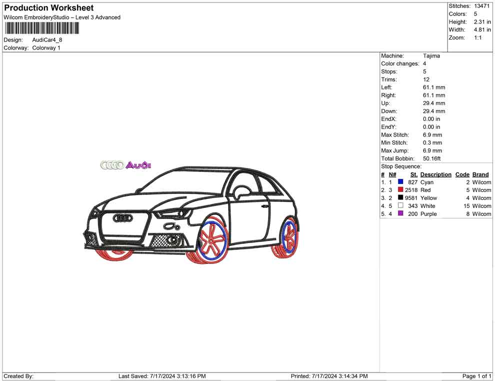 Audi Car