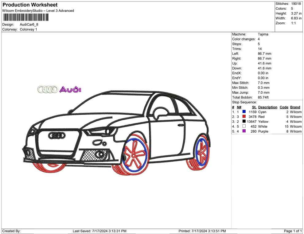Audi Car