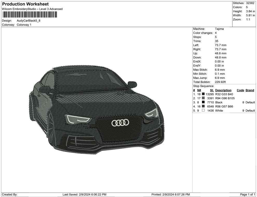 Audi Car Black