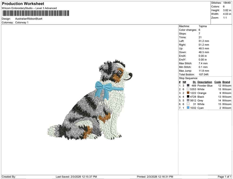 Australian Ribbon Blue